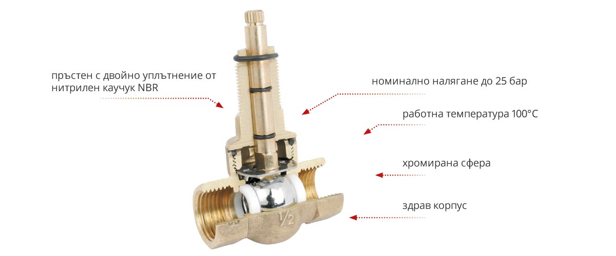 Специални сферични кранове